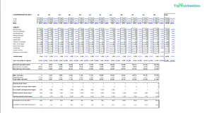 Liquiditeitsbegroting excel, bekijk en download een gratis voorbeeld. De begroting is een onderdeel van een financieel plan. 
