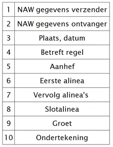 officiele brief, de opmaak van een zakelijke brief en 2 voorbeeld brieven. Bekijk en download de voorbeelden. 