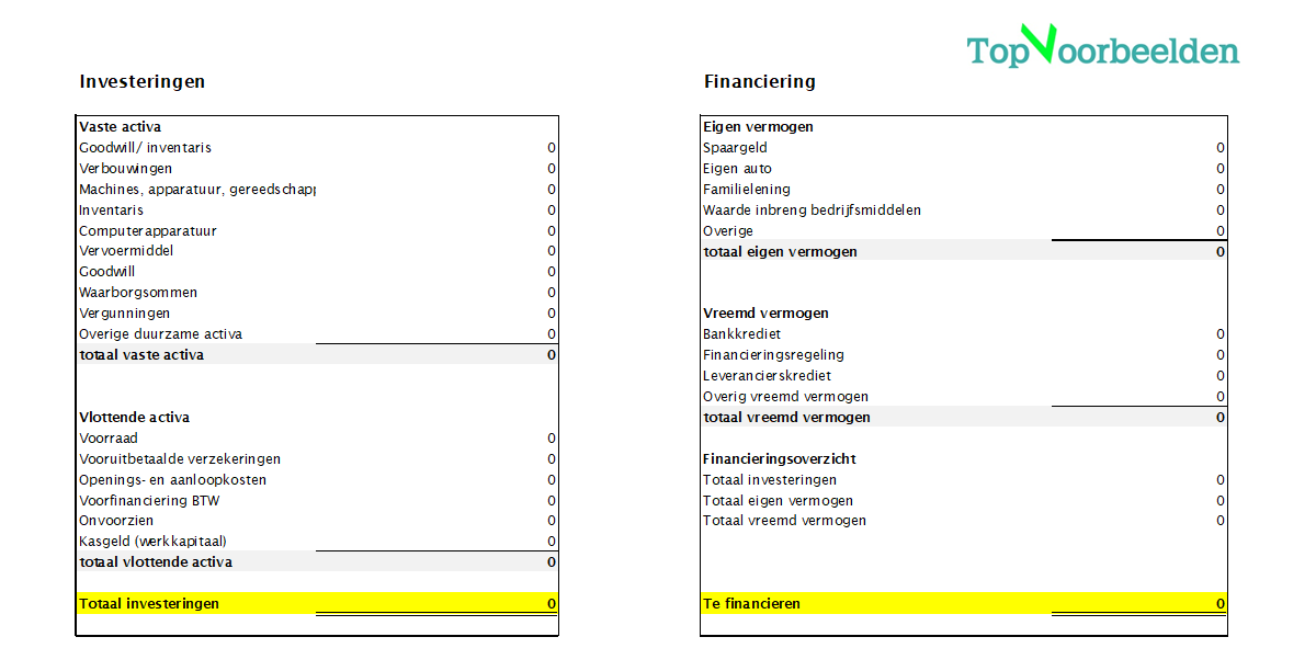 Investeringsbegroting, download een voorbeeld in Excel, De begroting is een deel van een financieel plan en is een overzicht van de investeringen bij de start. 