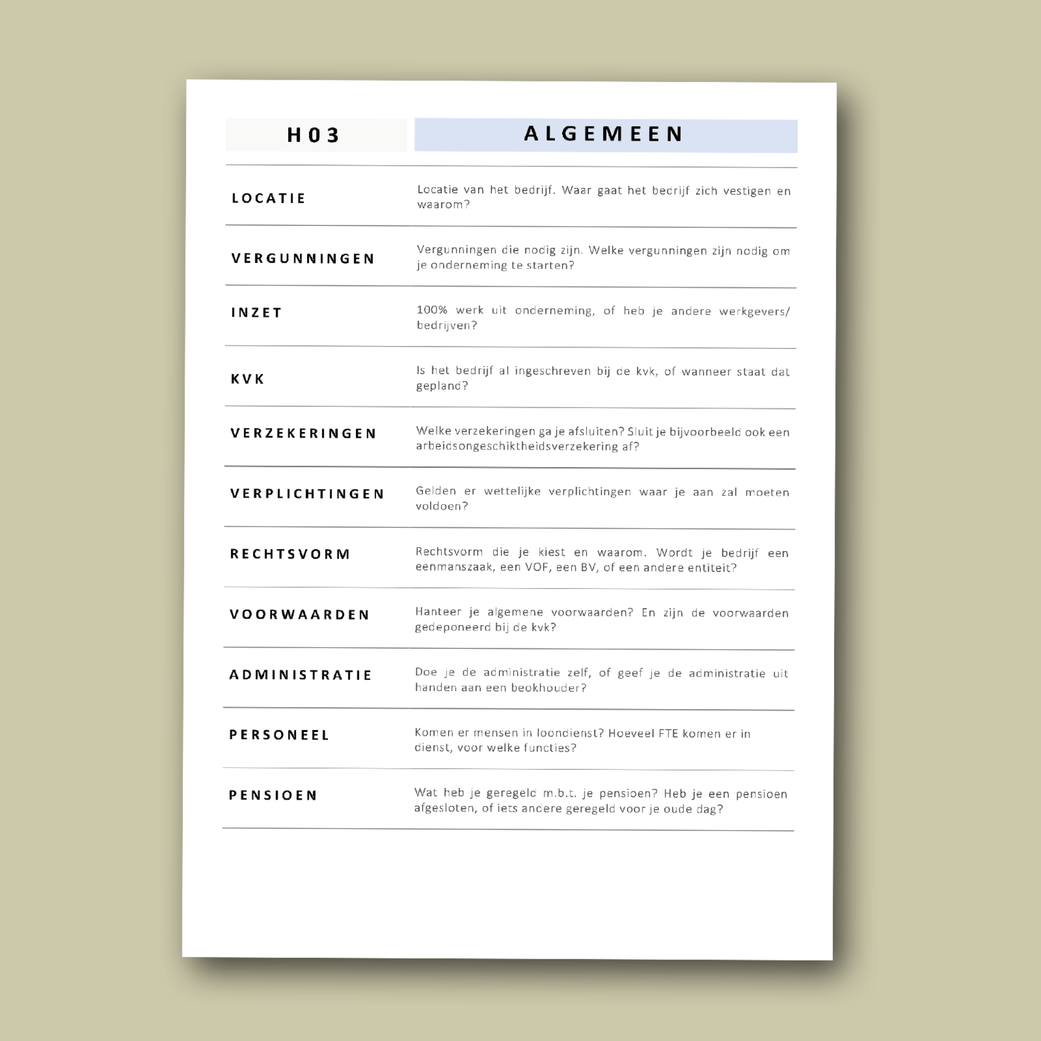 voorbeeld-ondernemingsplan-algemeen