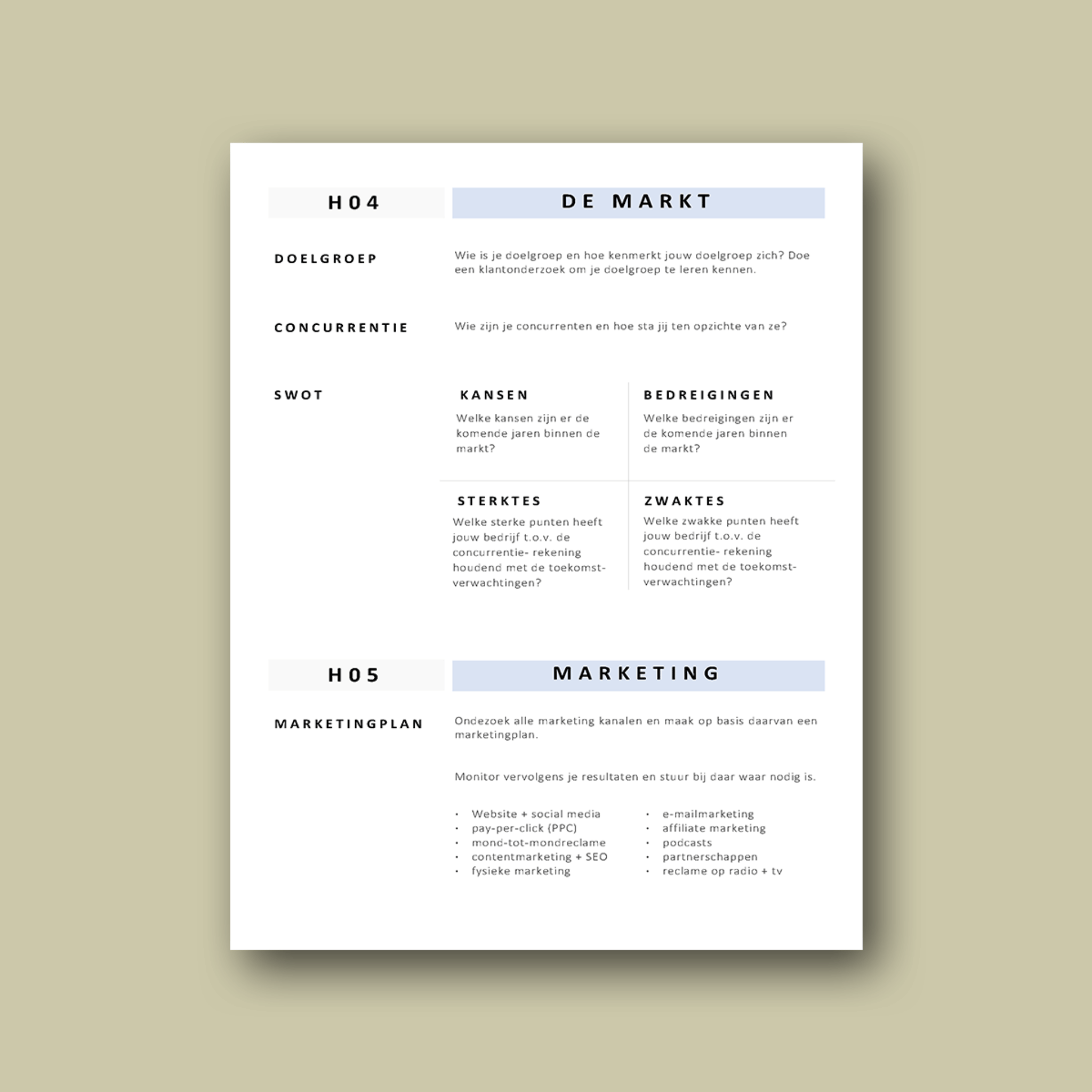 voorbeeld-ondernemingsplan-markt