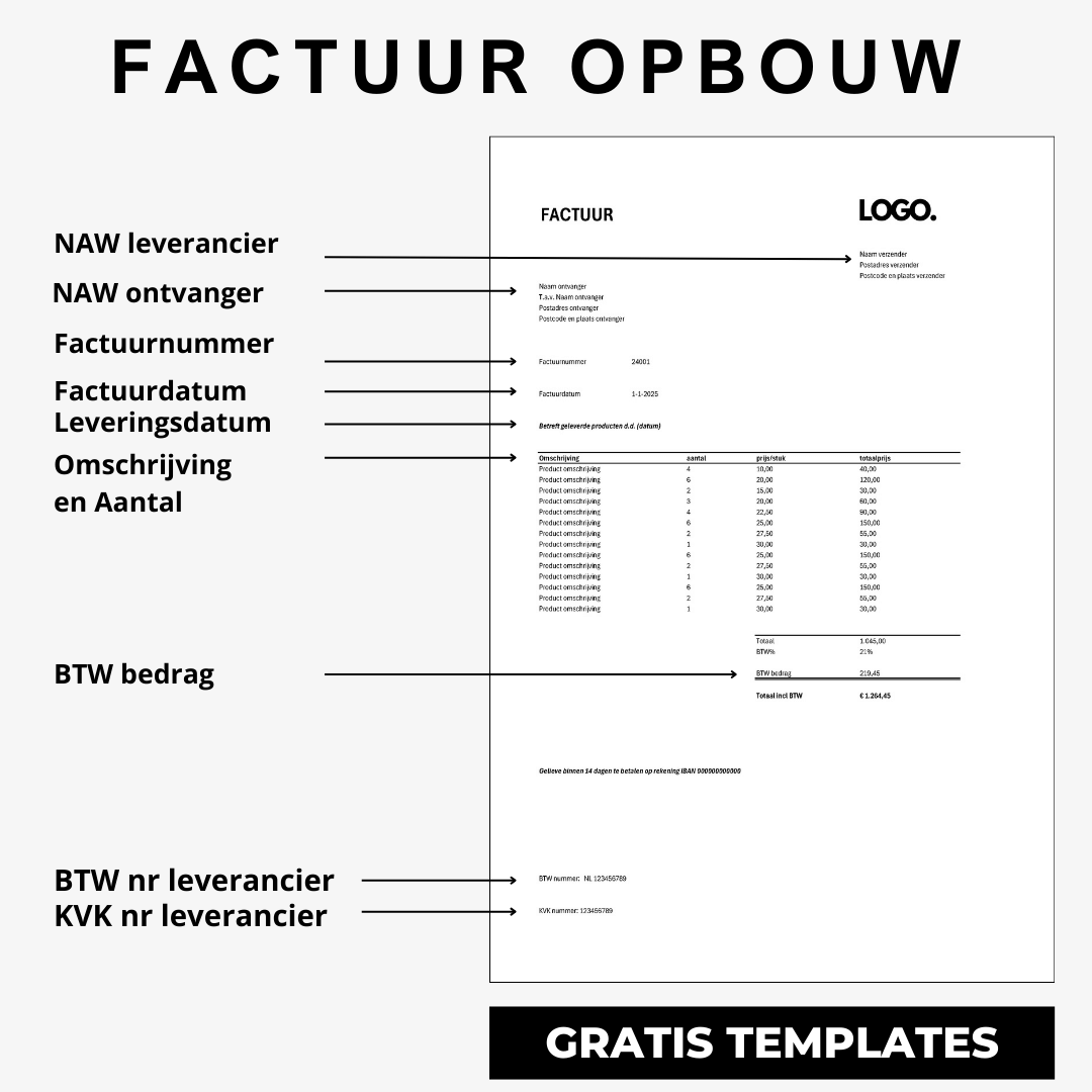 wat-staat-er-op-een-factuur